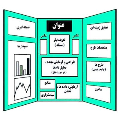 دانلود طرح جابر درمورد گیاهان رنگ ساز