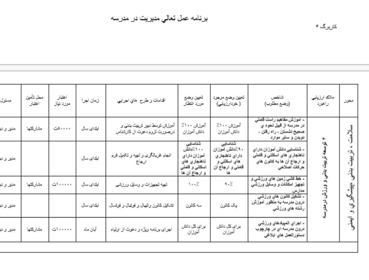 برنامه عمل سالانه تعالی مدیریت سال 98-97